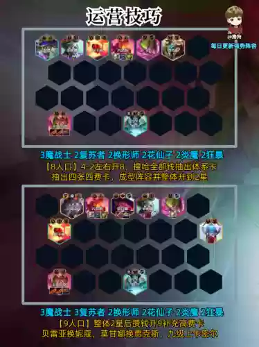 金铲铲更新手游最强阵容(金铲铲目前版本最强阵容)