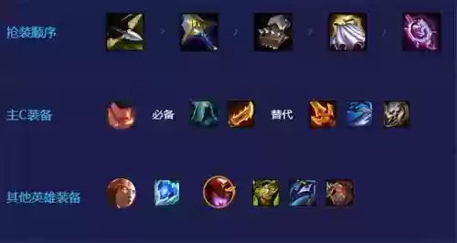 金铲铲卡特凯隐瑟提阵容(金铲铲凯隐装备推荐)