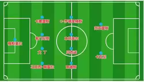 乌拉圭阵容德国阵容(乌拉圭足球队员名单)插图1