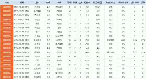 乌拉圭阵容德国阵容(乌拉圭足球队员名单)