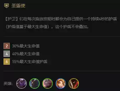 龙王传说手游最强龙神阵容(斗罗大陆最强阵容搭配)插图2