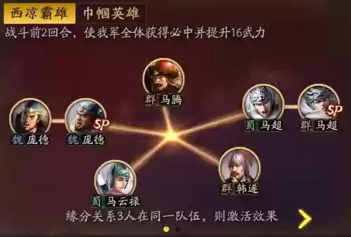 三国志战略版 马云禄阵容(马云禄阵容搭配)插图4