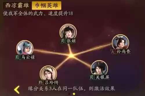 三国志战略版 马云禄阵容(马云禄阵容搭配)插图5