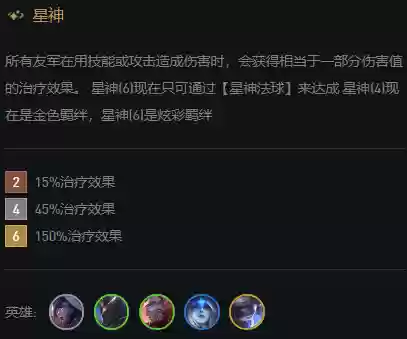 龙王传说手游最强龙神阵容(斗罗大陆最强阵容搭配)插图5