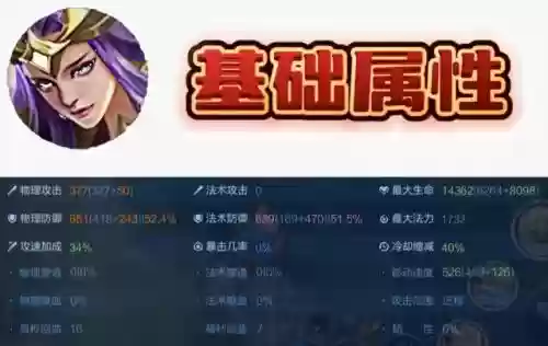 王者荣耀爆破阵容推荐最新(王者模拟战简单暴力阵容)插图3