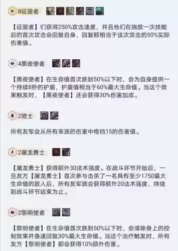德莱文八个征服者阵容推荐(云顶之弈辛德拉阵容)插图 德莱文八个征服者阵容推荐(云顶之弈辛德拉阵容)插图
