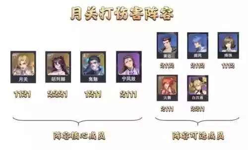 魂师对决世界悬赏最佳阵容(魂师对决世界悬赏)插图13