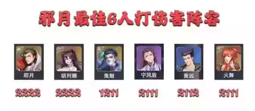 魂师对决世界悬赏最佳阵容(魂师对决世界悬赏)插图10