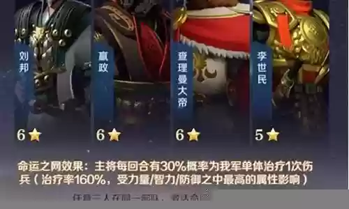 刘邦开局阵容搭配