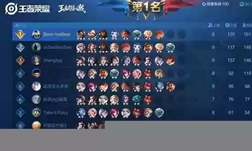 模拟战武则天最强阵容搭配