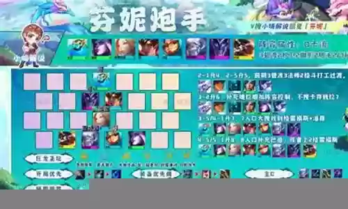 幽影炮手 阵容搭配