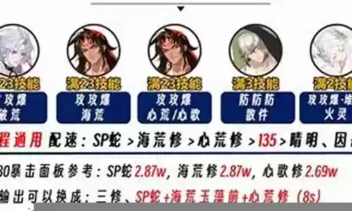 季斗技自动阵容搭配