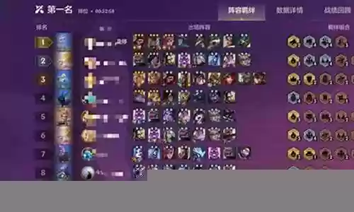 时空裂痕逆鳞战姬阵容搭配