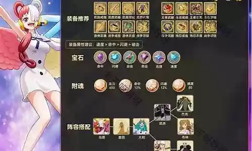 乌塔搭配什么阵容