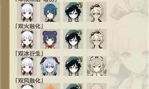 绫华阵容搭配 图片