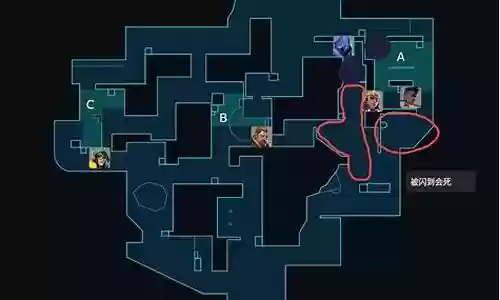 莲花古城阵容搭配