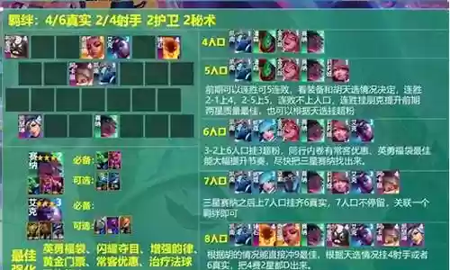 真实阵容搭配图片