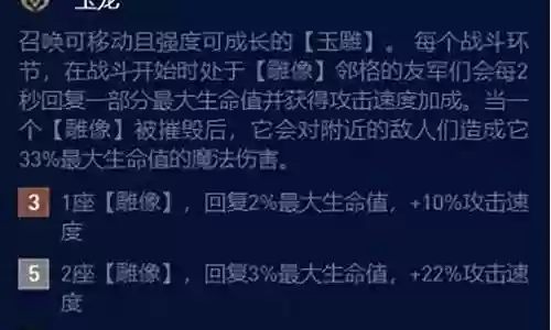 龙女玩法阵容搭配