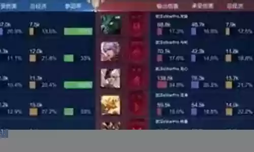 弹弓经典阵容搭配图解