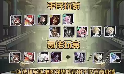 剑与远征团本阵容怎么搭配