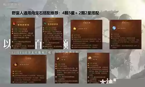 野蛮宝石搭配阵容