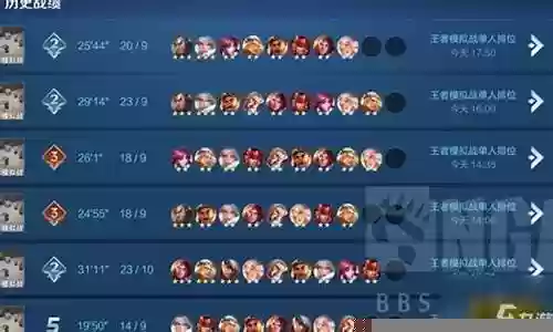 王者模拟战坦神阵容搭配