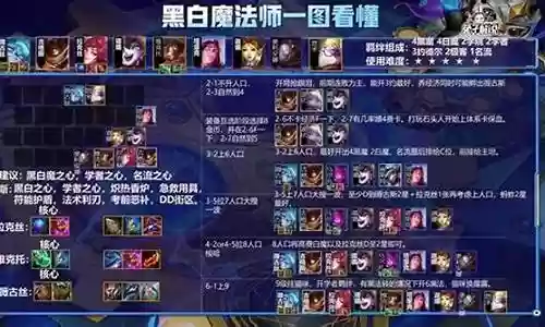 黑白魔法师阵容搭配赛娜