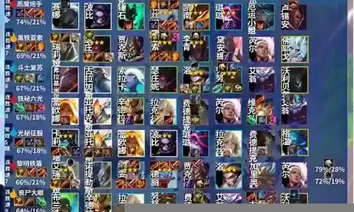 金铲铲6法搭配什么阵容