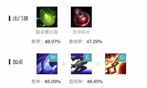 英雄联盟三打二阵容搭配