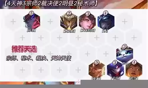 福星阵容搭配旧版下载插图