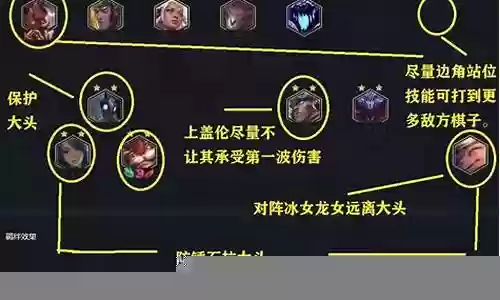 九五怪兽阵容搭配推荐