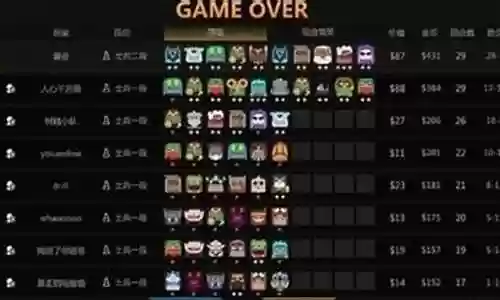 神法完美阵容搭配