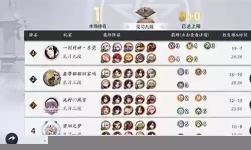 决战平安京全职业阵容搭配