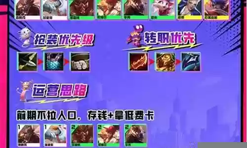 一级英雄阵容搭配平民