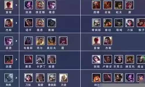 未来十年联盟最强阵容搭配