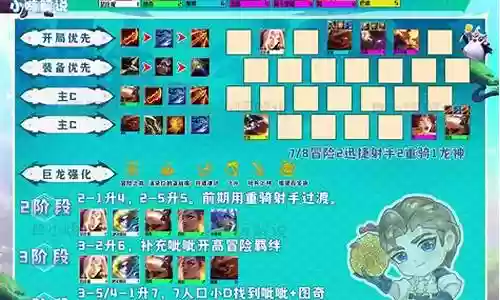 冒险人马阵容搭配