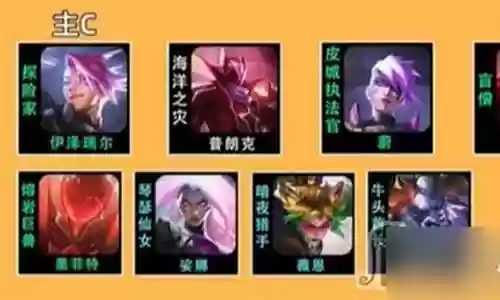 咒能高涨阵容搭配