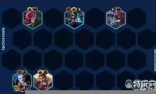 纯天然阵容搭配