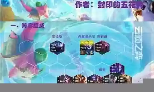 巨龙法师阵容搭配