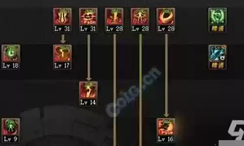 七武士阵容搭配