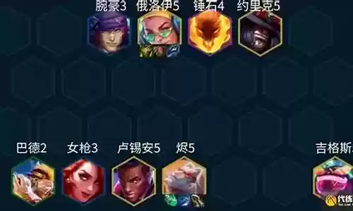 爵士历史阵容搭配图表