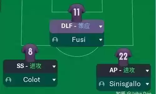 搭配双前腰的阵容插图