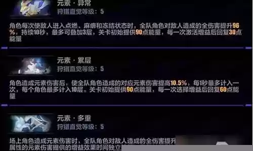 追猎打法阵容搭配图插图