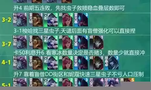 大眼射手阵容搭配