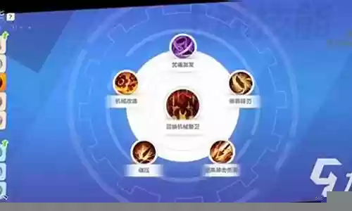 技能介绍阵容搭配图插图