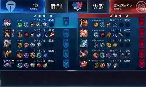 王者阵容搭配kpl