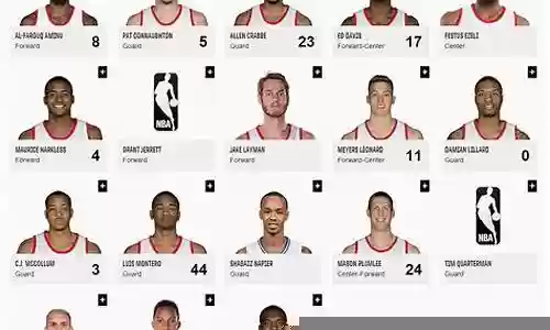 开拓者队球员阵容搭配