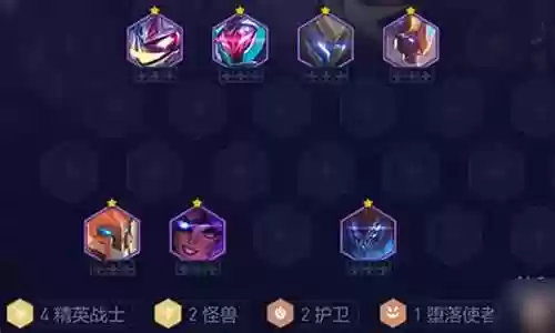 精英战士阵容搭配攻略