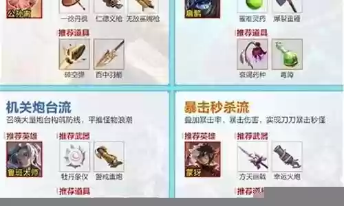 王者阵容搭配介绍图表