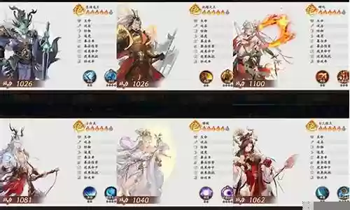 北斗前期阵容搭配